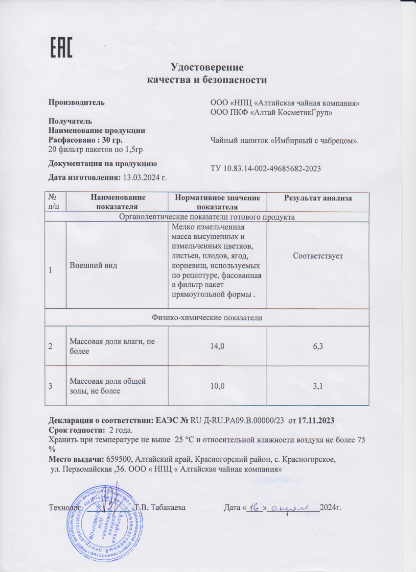 Паспорт №032024